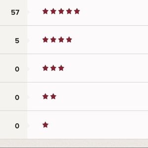57 Five Star Ratings